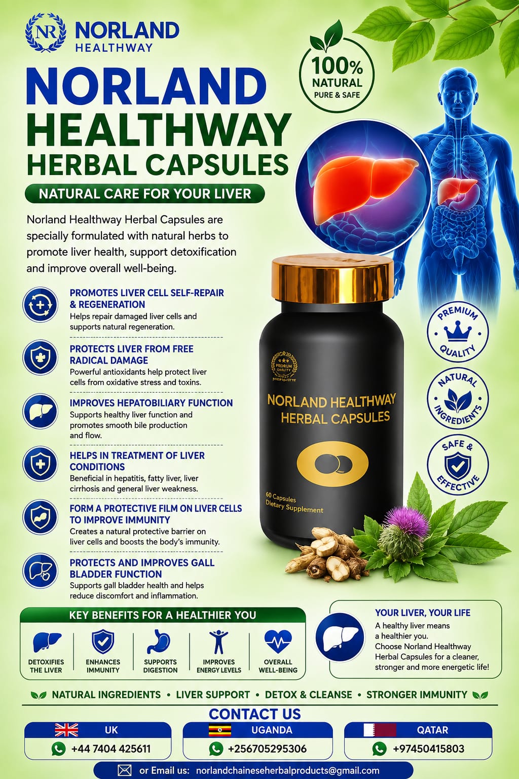 NORLAND HEALTHWAY HERBAL CAPSULES