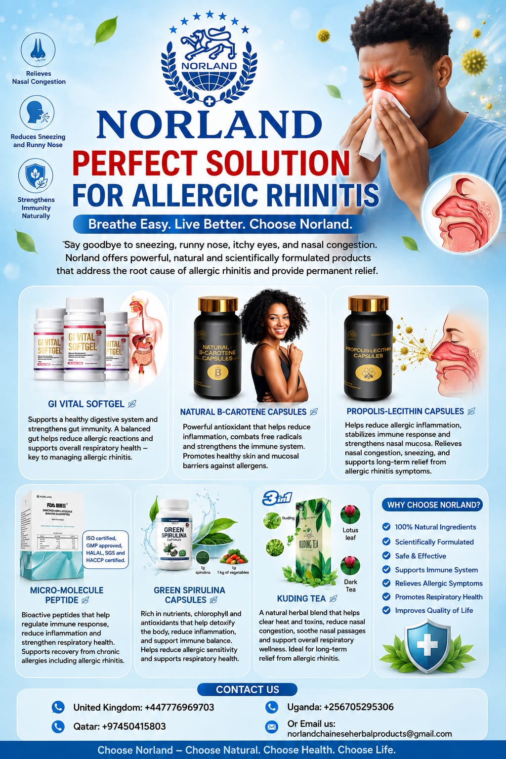 ALLERGIC RHINITIS 