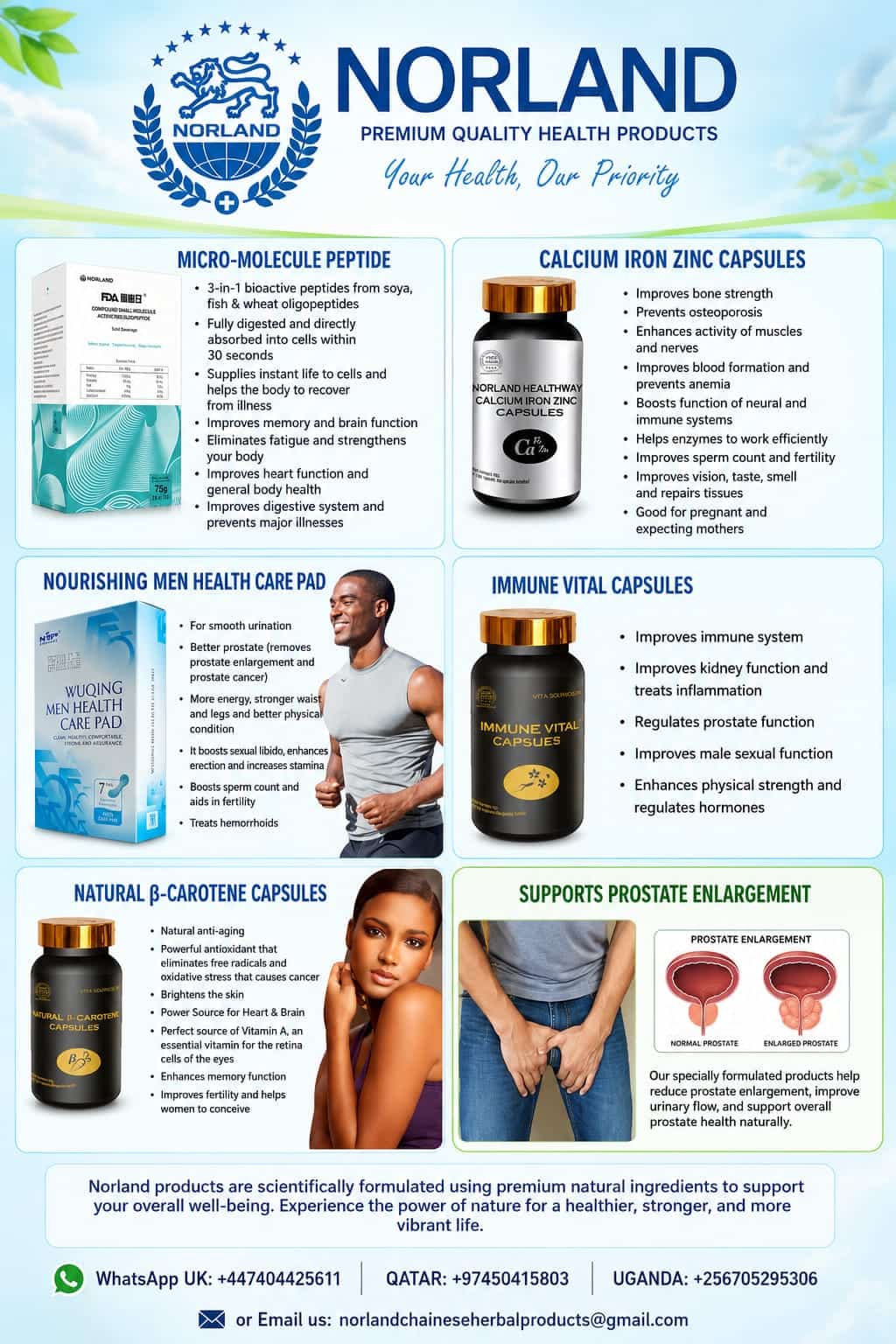 PROSTATE ENLARGEMENT 