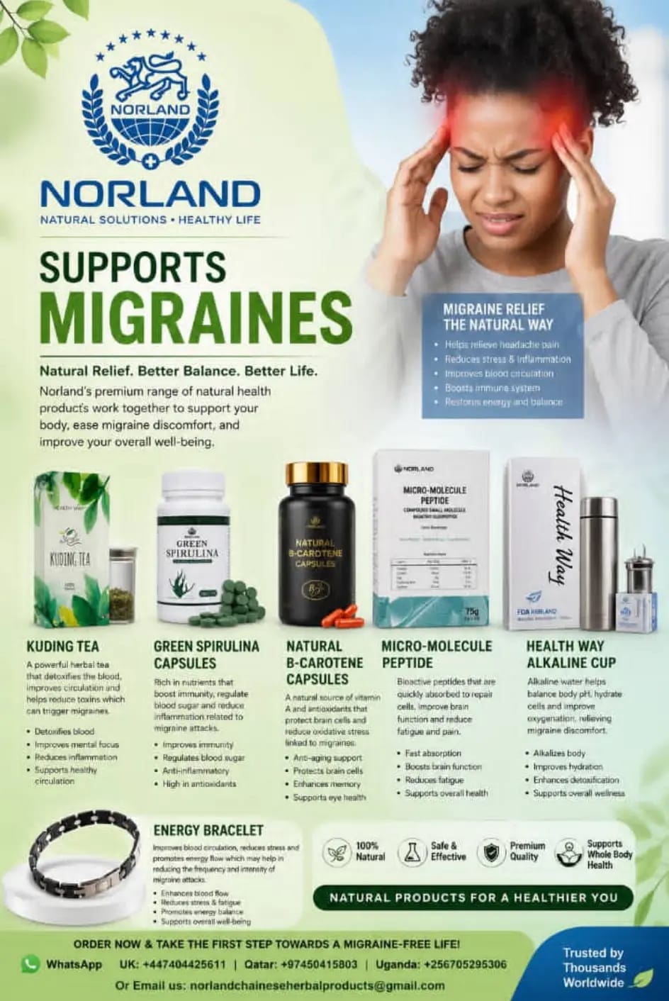MIGRAINES